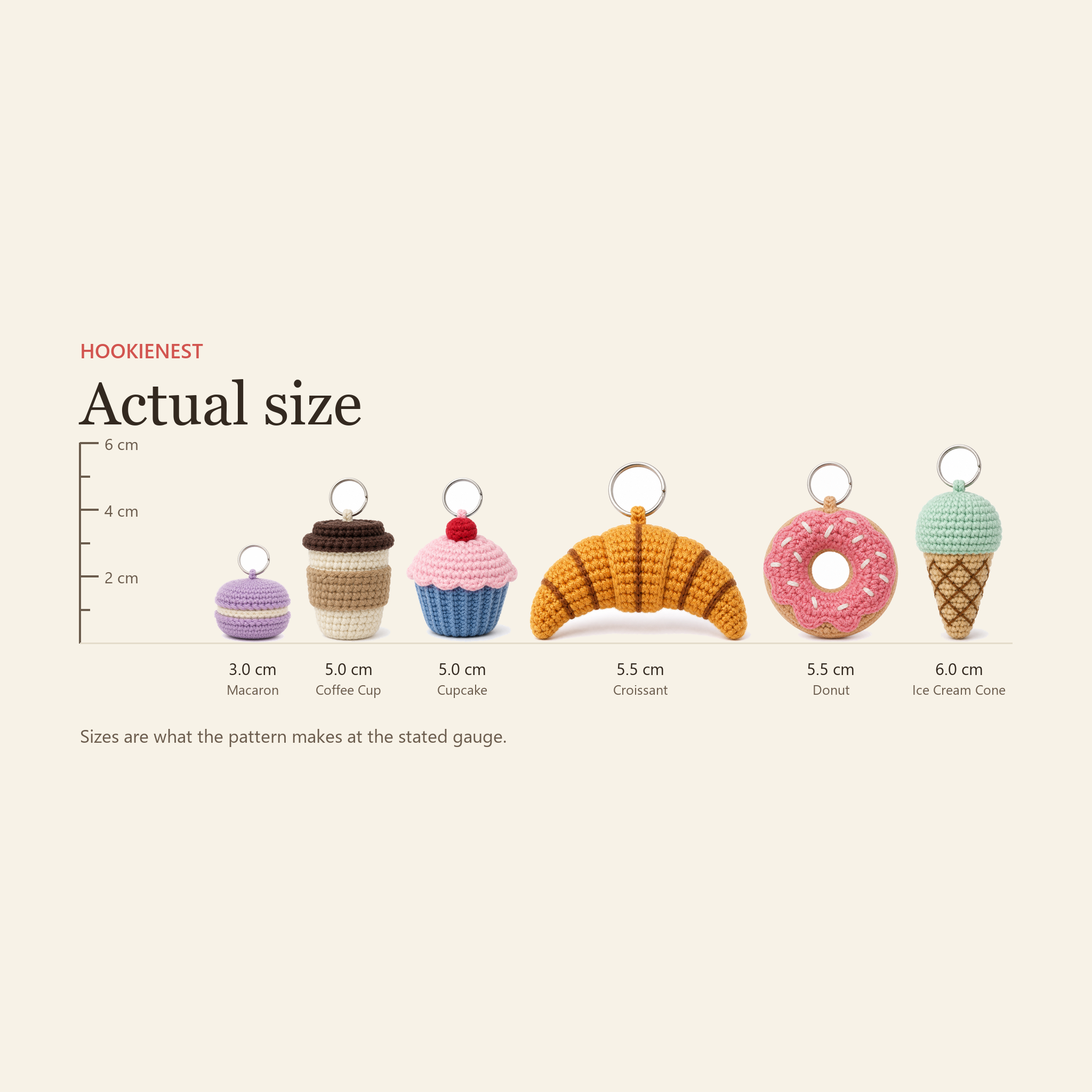 Every cafe treat charm beside a centimetre ruler at its finished size